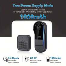 Wireless WiFi Doorbell Camera With 2-Way Audio Intercom Video Camera Door Bell Chime TUYA
