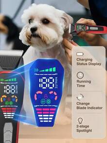 Conjunto de Tosa para Cachorro, Máquina de Tosa Elétrica Recarregável para Animais de Grande Porte, Máquina de Tosa de 2 Velocidades com Visor Digital, Conjunto de Tosa Profissional Sem Fio para Pelos Grossos com Motor Silencioso e Potente, Aparador de Pelos de Animais de Baixo Ruído, Tesoura para Cavalos, Ovelhas, Gatos e Cachorros, Barbeador para Remoção de Pelos de Animais de Estimação