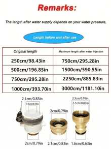 7pcs High Pressure Water Gun Hose, Garden Sprayer Nozzle Set, Universal For Europe And US