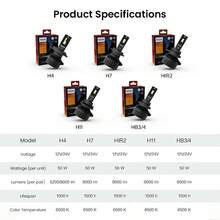 2pcs Philips Ultinon Rally 3510 High-Brightness LED Car Headlight Bulb With 6500K High Brightness White Light Suggest Purchasing Two Replacements For Better Results - Multicolor - View 10