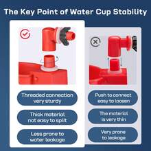 Chicken Drinker | Large Automatic Drinker For Chickens, Turkeys, Ducks, Geese, Rabbits, And Birds | Poultry Drinker, Leak-Proof