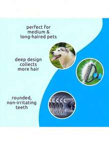 Escova eficaz para remoção de pelos de animais de estimação e pente desembaraçador para cães e gatos - Ferramenta profissional de higiene para remover nós e nós - Reduz a queda de pelos e promove uma pelagem saudável - Multicolorido - Ver 7