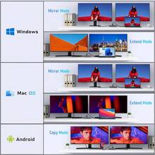 Lemorele TC66L Multifunctional 7-In-1 USB-C HUB, Supports Two Different Displays, Has More Stable Performance, Does Not Require Drivers And Software, Plug And Play, Supports Mirroring Or Expansion Modes, And Is Compatible With Switch.