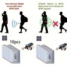 10pcs RFID Card Cover, High-Quality Credit Card Protection Cover, Portable And Durable ID Card Anti-Theft RFID Card Cover, Silver RFID Blocking Sleeve For Male And Female Wallets - 10 chiếc - Xem 4