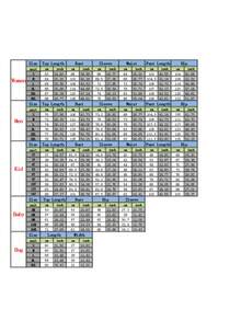 Kid Boys Christmas Set - Reindeer Print Raglan Sleeve Top And Plaid Pants, Holiday Outfits