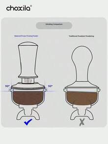 choxila 1 件浓缩咖啡压粉器，咖啡机粉末压粉器，带波纹不锈钢底座，可调节深度设计，51 毫米/53 毫米/58 毫米浓缩咖啡配件，咖啡师工具