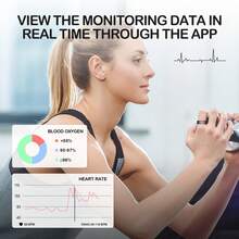 Intelligenter Ring - Fitness- & Schlaftracker, Schritt-, Distanz- & Kalorienüberwachung, magnetisches Laden - modisches Edelstahldesign, perfektes Geschenk zum Geburtstag, Neujahr, Weihnachten für Freunde, ideal für Partys, Feiertage & besondere Anlässe, IP68 wasserdicht, kompatibel mit iOS & Android, keine Abonnementgebühr, Roségold/Weiß/Schwarz, Größe 7/8/9/10/11/12 (15mAh wiederaufladbarer Akku) - YJH-R04 - Übersicht 13