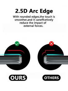 4 Stück Vollabdeckung Anti-Spion gehärtetes Glas Bildschirmschutz kompatibel mit Huawei/Honor, einfache Installation, keine Blasen, kratz- und bruchfest, geeignet als Geburtstagsgeschenk/Geschenk für Familie/Freunde/Freund/Freundin, Bildschirmschutz-Grundausstattung, anwendbar für täglichen Schutz, Büro, Privatsphäre Zuhause, Handyzubehör wasserdicht stoßfest kratzfest