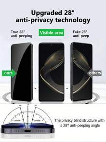 4 Stück Vollabdeckung Anti-Spion gehärtetes Glas Bildschirmschutz kompatibel mit Huawei/Honor, einfache Installation, keine Blasen, kratz- und bruchfest, geeignet als Geburtstagsgeschenk/Geschenk für Familie/Freunde/Freund/Freundin, Bildschirmschutz-Grundausstattung, anwendbar für täglichen Schutz, Büro, Privatsphäre Zuhause, Handyzubehör wasserdicht stoßfest kratzfest