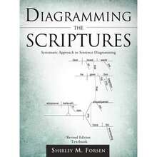 Pre-Owned Diagramming The Scriptures (Paperback) By Shirley M Forsen - Single Book - View 3