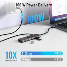 Lemorele TC66L Multifunctional 7-In-1 USB-C HUB, Supports Two Different Displays, Has More Stable Performance, Does Not Require Drivers And Software, Plug And Play, Supports Mirroring Or Expansion Modes, And Is Compatible With Switch.