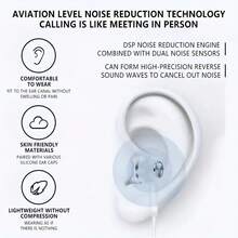 Type-C Wired Earbuds For Apple For Iphone 16/15, For IPad, And For Samsung - In-Ear Design With High-Quality Sound, Button Control, Noise Cancellation, USB Charging, Compatible With Multiple Devices, Earbud Headphones, Device Compatibility, Sleek Earbuds, Durable Earbuds, Wireles Earphone, Earbud Wireles, Headphone, Earbud, Earphone - 白色 - 查看 4