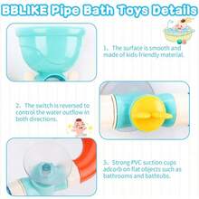 ROYLANZ ROYLANZ Badespielzeug für Kinder in Ozean-Tieren-Form, Wandbadewannenspielzeug-Rutsche für Kleinkind Duschrutsche, Wasserrad, Wasserspielzeug, Geschenke für Jungen und Mädchen