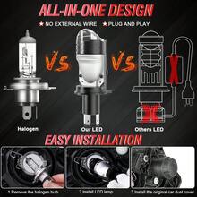 Bombillas LED para faros de coche/motocicleta H4 Proyector de lente 300W Canbus Turbo 6000K H4 Haz alto/bajo Luz antiniebla LED Diodo Enchufe y listo 12v 24v - H4 - Ver 7