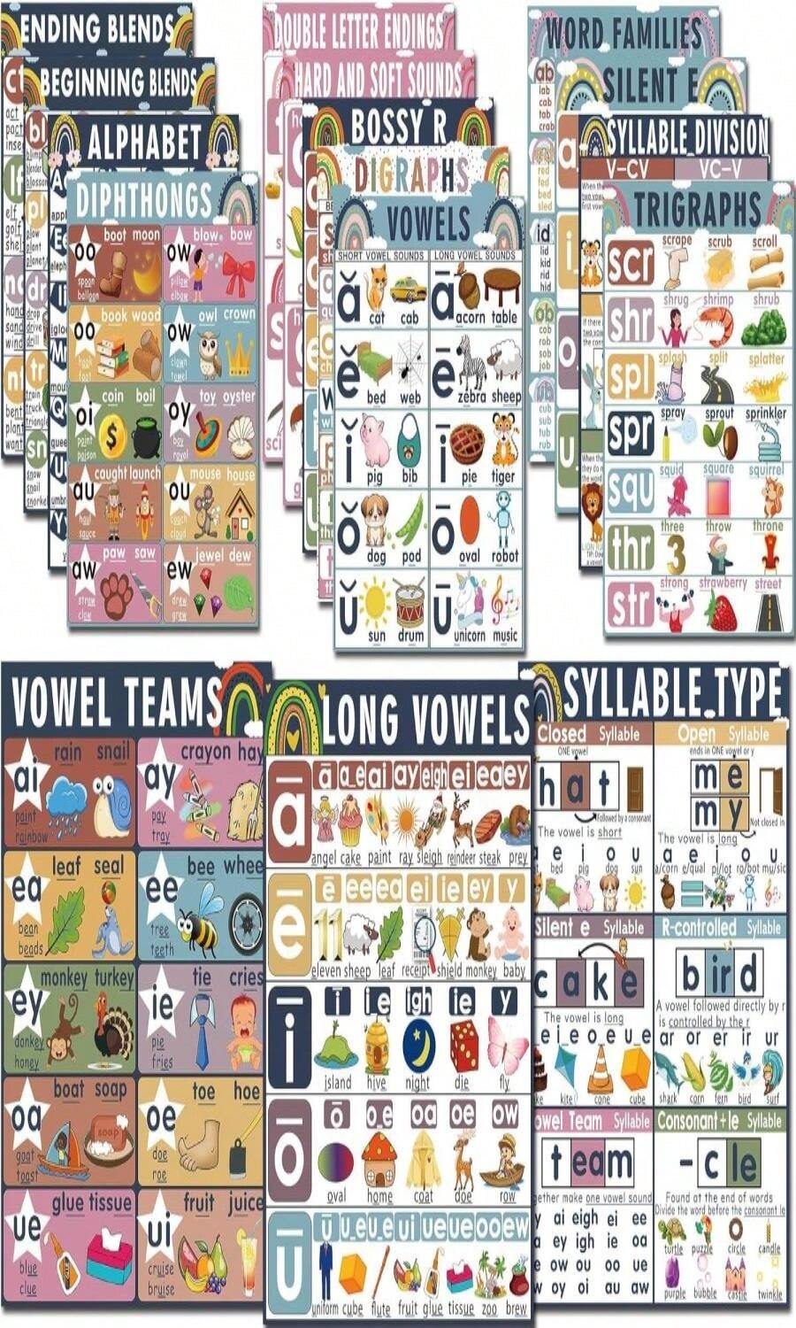 16 English Phonics Posters Language Arts Charts For Kids Toddler ...