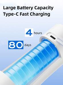 HYUNDAI 4 In 1 Water Flosser, Cordless Oral Irrigator With 3 Mode And 4 Jet Tips, 800mAh, For Home Travel, For Men And Women Daily Teeth Care, Ideal For Halloween Gift