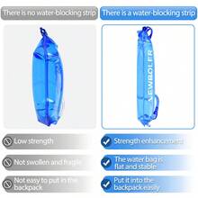NEWBOLER Water Bladder Water Reservoir Hydration Pack Storage Bag 1.5L 2L 3L Large Capacity Running Hydration Vest Backpack Outdoor Sports Water Bottle, Suitable For School, Camping And Hiking - Multicolor - View 6
