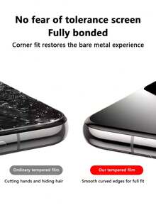 4 Stück Vollabdeckung Anti-Spion gehärtetes Glas Bildschirmschutz kompatibel mit Huawei/Honor, einfache Installation, keine Blasen, kratz- und bruchfest, geeignet als Geburtstagsgeschenk/Geschenk für Familie/Freunde/Freund/Freundin, Bildschirmschutz-Grundausstattung, anwendbar für täglichen Schutz, Büro, Privatsphäre Zuhause, Handyzubehör wasserdicht stoßfest kratzfest