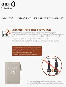 Neuer multifunktionaler RFID Reisepasshalter, Lederoptik Geldbörse, Reisetickethalter, diebstahlsicherer tragbarer Reisepasshalter