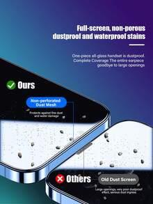 4pcs Compatible With Apple Models Auto-Align Screen Protector, High Definition Tempered Glass, Anti-Dust, Bubble-Free, Easy To Apply, Scratch-Resistant, Fingerprint-Proof, Anti-Drop, Compatible With Apple X/XR/11/12/13/14/15/16/16 Plus/16 Pro/16 Pro Max/16e/17/17 Air/17 Pro/17 Pro Max Full Series - Clear - View 6