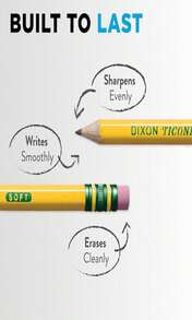 Ticonderoga Wood-Cased Pencils, Unsharpened, 2 HB Soft, Yellow, 12 Count - Red and White - View 4