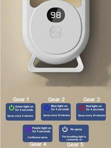 可充电香薰机，5 种模式精油扩散器，空气清新剂扩散器，适用于家庭、汽车、浴室除臭器、加湿器、商业用途，香味选项：茉莉花、真我、栀子花、香格里拉、薰衣草、宁静 - 彩色 - 查看 5