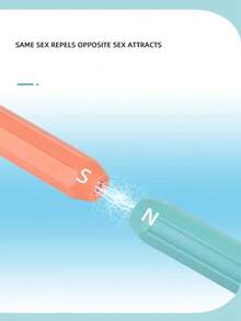 64 Peças Brinquedo de Blocos de Construção Magnéticos de Tamanho Grande para Crianças, Brinquedo de Vareta Magnética DIY, Conjunto de Brinquedos de Construção Designer, Brinquedos Educacionais Montessori para Crianças Meninos e Meninas, Brinquedos de Blocos de Construção Magnéticos