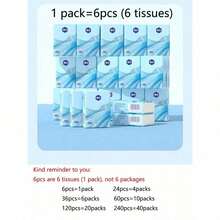 6/12/24/36/60/120/240pcs Portable Handkerchief Tissue Paper, Travel Compact Tissue Paper, Student Travel Mini Pocket Tissue - Multicolor - View 2