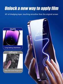 4pcs Compatible With Apple Models Auto-Align Screen Protector, High Definition Tempered Glass, Anti-Dust, Bubble-Free, Easy To Apply, Scratch-Resistant, Fingerprint-Proof, Anti-Drop, Compatible With Apple X/XR/11/12/13/14/15/16/16 Plus/16 Pro/16 Pro Max/16e/17/17 Air/17 Pro/17 Pro Max Full Series - Clear - View 5