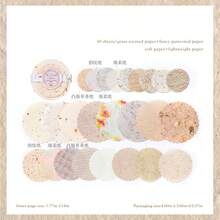 MOCARD 1 Pack(50Pcs)/6 Pack(300Pcs) Vintage Style Circular Material Paper Personalized Junk Journal Design Paper Aesthetics Scrapbooking Creativity DIY Collage Card Material Handmade Hand Account Office & School Supplies - Multicolor - View 17