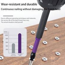 Uma Broca de Alta Qualidade com Alta Dureza e Alto Torque Diretamente da Fábrica, 2,5cm/5cm/6,5cm/7cm/9cm/15cm, 6 Tamanhos Disponíveis, Adequada para Manutenção de Móveis, Eletrodomésticos, Equipamentos Elétricos e Maquinaria de Construção