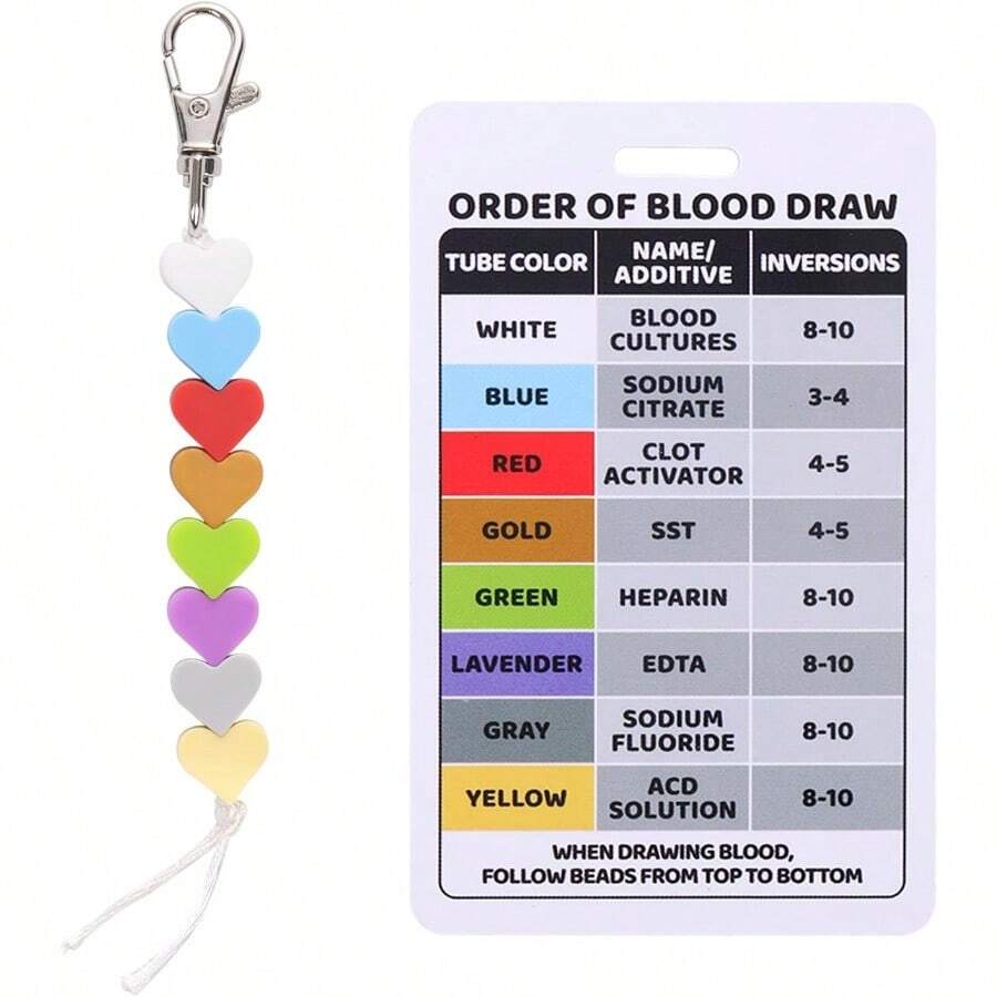 Order Of Blood Draw Beads With Reference Card, Order Of Blood Draw Vertical Badge Card Badge Reel Accessories Phlebotomy Essentials For Work Or School RN Nurse Student Practitioner Grad Gift - 預設 - 查看 1