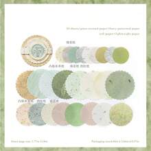 MOCARD 1 Pack(50Pcs)/6 Pack(300Pcs) Vintage Style Circular Material Paper Personalized Junk Journal Design Paper Aesthetics Scrapbooking Creativity DIY Collage Card Material Handmade Hand Account Office & School Supplies - Multicolor - View 18