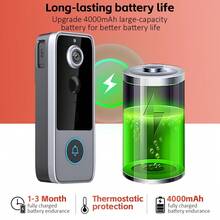 1 طقم جرس باب ذكي لاسلكي للتحدث المزدوج، مراقبة عن بعد عبر الواي فاي، رؤية ليلية بدقة عالية باللون الكامل. مناسب للمنزل والمكتب والسكن الجامعي والمدرسة.