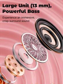 Wireless Earbuds, Headphones With ENC Noise Canceling Translucent Earphones, HiFi Dual Stereo Microphone Mini In-Ear Earbuds With Charging Case