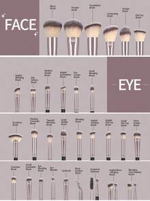 MAANGE 30pcs/31pcs Makeup Brush Set, Includes 30pcs Professional Makeup Brushes + Makeup Bag/Storage Tube, Travel Makeup Brush Set With Full Accessories, Containing Foundation Brush, Powder Brush, Blush Brush, Concealer Brush, Contour Brush, Nose Brush, Eyeshadow Brush, Eyebrow Brush, Eyeliner Brush, Lash Brush, Highlighter Brush, Detail Brush And Blending Brush.,Giveaways,Professional Makeup Brushes,Complete Makeup Set - Black - View 7