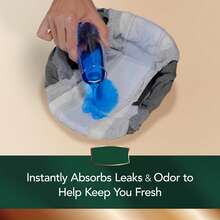 Real Fit Incontinence Underwear Men, Adult Diapers, S/,, 14 Count