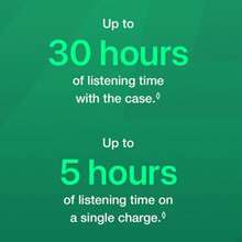 Apple AirPods 4 de Apple (Versión estándar, sin cancelación activa de ruido)