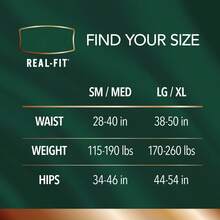 Real Fit Incontinence Underwear Men, Adult Diapers, S/,, 14 Count