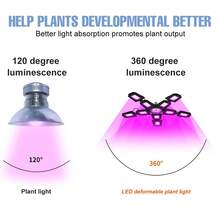 مصباح إضاءة نمو نباتات LED طيف كامل E27/E26 أحمر أزرق 6/8/10 شفرات مروحة قابلة للطي ألواح قابلة للتعديل قابلة للتشكيل AC100-277V داخلي إضاءة نمو زراعة ملء مصباح أشعة فوق بنفسجية وتحت الحمراء بيت محمي زراعة مائية صندوق نمو ضوء الشمس خضروات أزهار بونساي زراعة الطحالب والشتلات والنباتات الخضرية والفاكهة والبذور 288/432/528 مصباح ليد