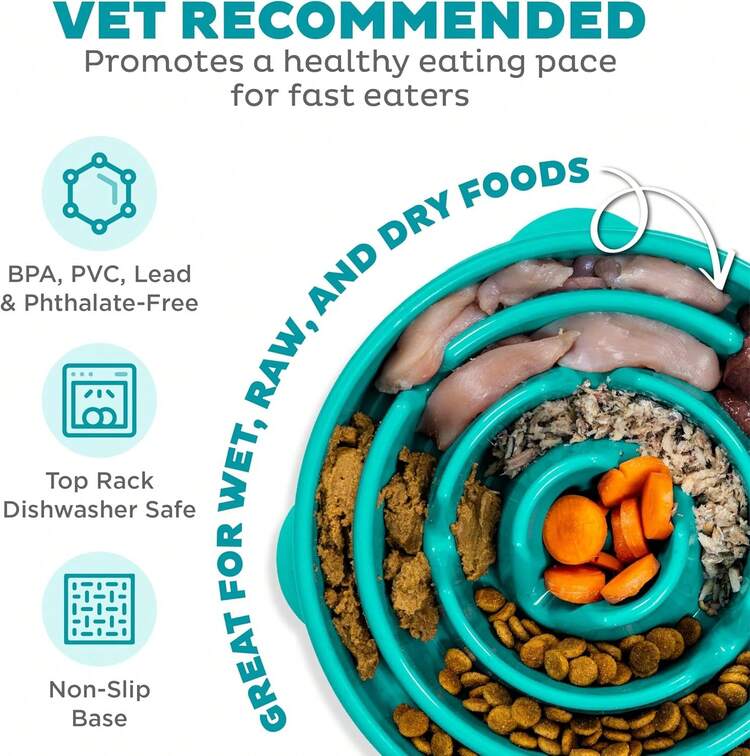 Outward Hound Large Slow Feeder Bowl, Puzzle Maze Fast Eaters, Medium To Large Dogs, Helps Prevent Bloat & Aid Digestion, Holds 4 Cups Wet Or Dry Food, Non-Slip, Made Without BPA, Turquoise - Blue - View 10