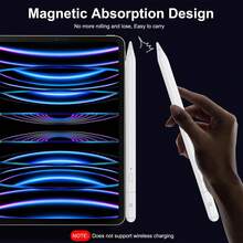 Active Stylus Pen Compatible With IPad, Fast Charging, Tilt Sensitive, High Precision, Suitable For 2018-2025 IPad 11/10/9/8/7/6, Pro 12.9/11/13 Inch M 4, Air 3/4/5/M2/M3, Mini 5/6, White