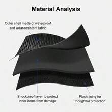 For Omso Pocket 3 PULUZ Mini Body Bag Portable EVA Storage Bag (Black) - Black - View 4