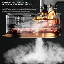 RAF 便携式蒸汽熨斗 - 手持式蒸汽熨烫机 - 有线电源 - 家用蒸汽熨斗 - 适用于织物和衣物，适合宿舍、公寓和房间 - 小空间迷你蒸汽熨斗，情人节和圣诞节的绝佳礼物