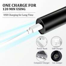 Facial Hair Remover For Women, Mini Painless Face Razor With LED Light, Portable Electric Shaver For Travel, Instant Results, Best Gift, Women's Choice, Daily Essential, Holiday Present - Black - View 5