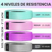 EDECOR 4 Pack Bandas de Resistencia, Bandas Elásticas Fitness, Ligas Elásticas de Látex Natural Multifuncional, para Yoga Pilate Crossfit Ejercicios en Casa y Gimnasio - Versátil - Ver 9