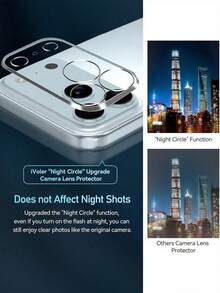 2pcs Camera Lens Protector For IPhone 17 Pro Max 6.9 Inch, Compatible With 17/17 Pro/17 Pro Max/17 Air/16/15/14/13/12/11, High-Definition Transparent Tempered Glass Camera Accessories, 9H Hardness Anti-Scratch Screen Protector, Durable, Suitable For Phone Cases [No Impact On Night Photography], Applicable For Daily, Office, Home Use, Waterproof, Shockproof, Anti-Fall, Anti-Scratch.