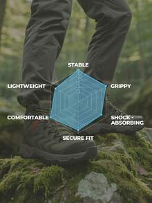 Men's Hiking Boots Waterproof Lightweight PRO Non-Slip Trail Grip Arch Support Trekking Camping Ankle Outdoor Boots - Army Green - View 10