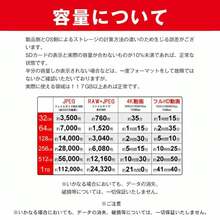 1年保証 SDカード メモリーカード 容量256GB UHS-I U3 A2 V30 Class10 SDXCカード 最大読込速度100M フルHD 256ギガ sdカード 高耐久 コスパ抜群 - 256GB - チェックする 10