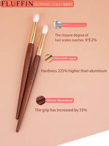 1pc FLUFFIN E15 Goat Hair Tie Dye Brush, Tapered Eyeshadow Blending Brush, Rose Gold Wooden Premium Makeup Brush, Eyebrow Brush, Eyeshadow Brush, Spiral Brush,Giveaways - Redwood - View 7